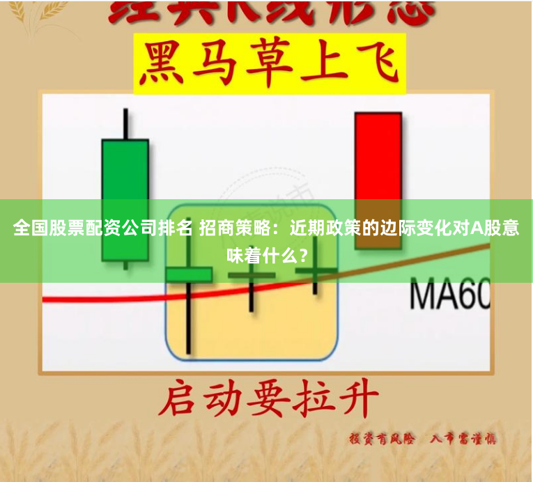全国股票配资公司排名 招商策略：近期政策的边际变化对A股意味着什么？