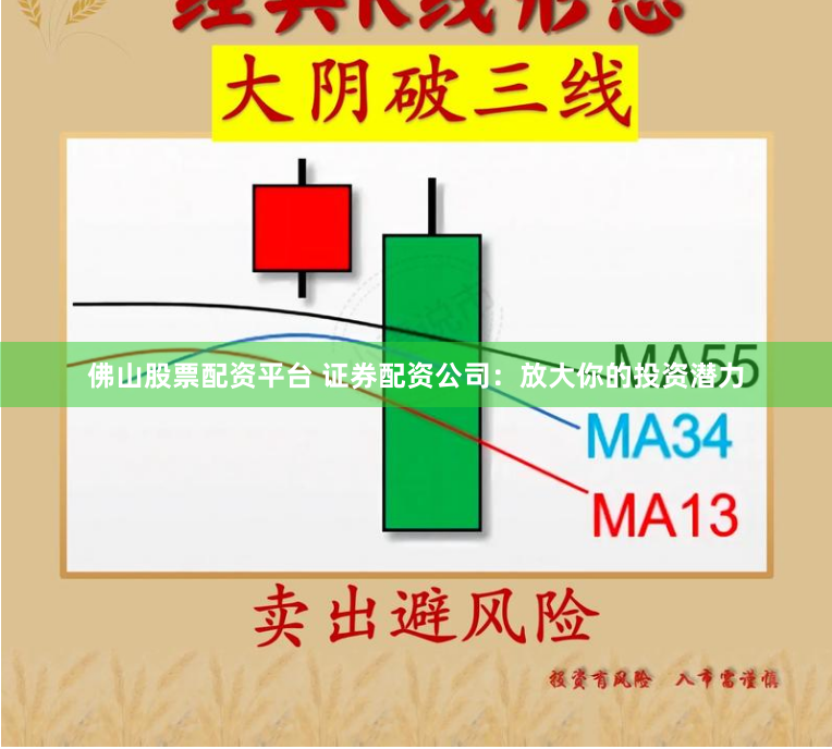 佛山股票配资平台 证券配资公司：放大你的投资潜力