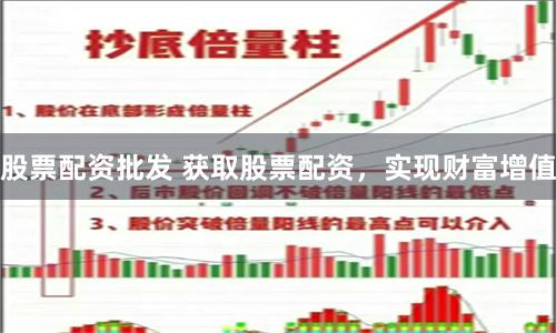 股票配资批发 获取股票配资，实现财富增值