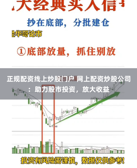 正规配资线上炒股门户 网上配资炒股公司：助力股市投资，放大收益