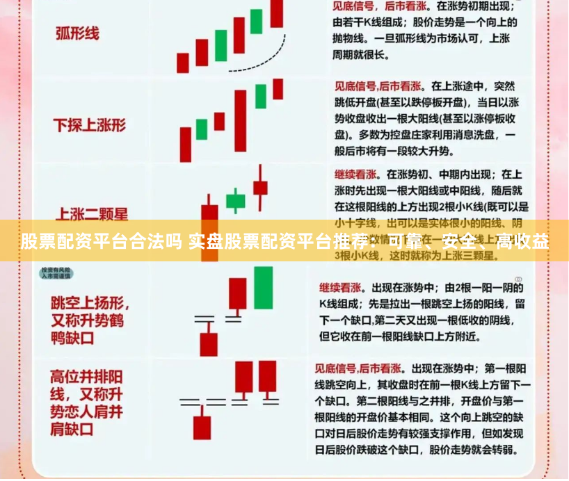 股票配资平台合法吗 实盘股票配资平台推荐：可靠、安全、高收益
